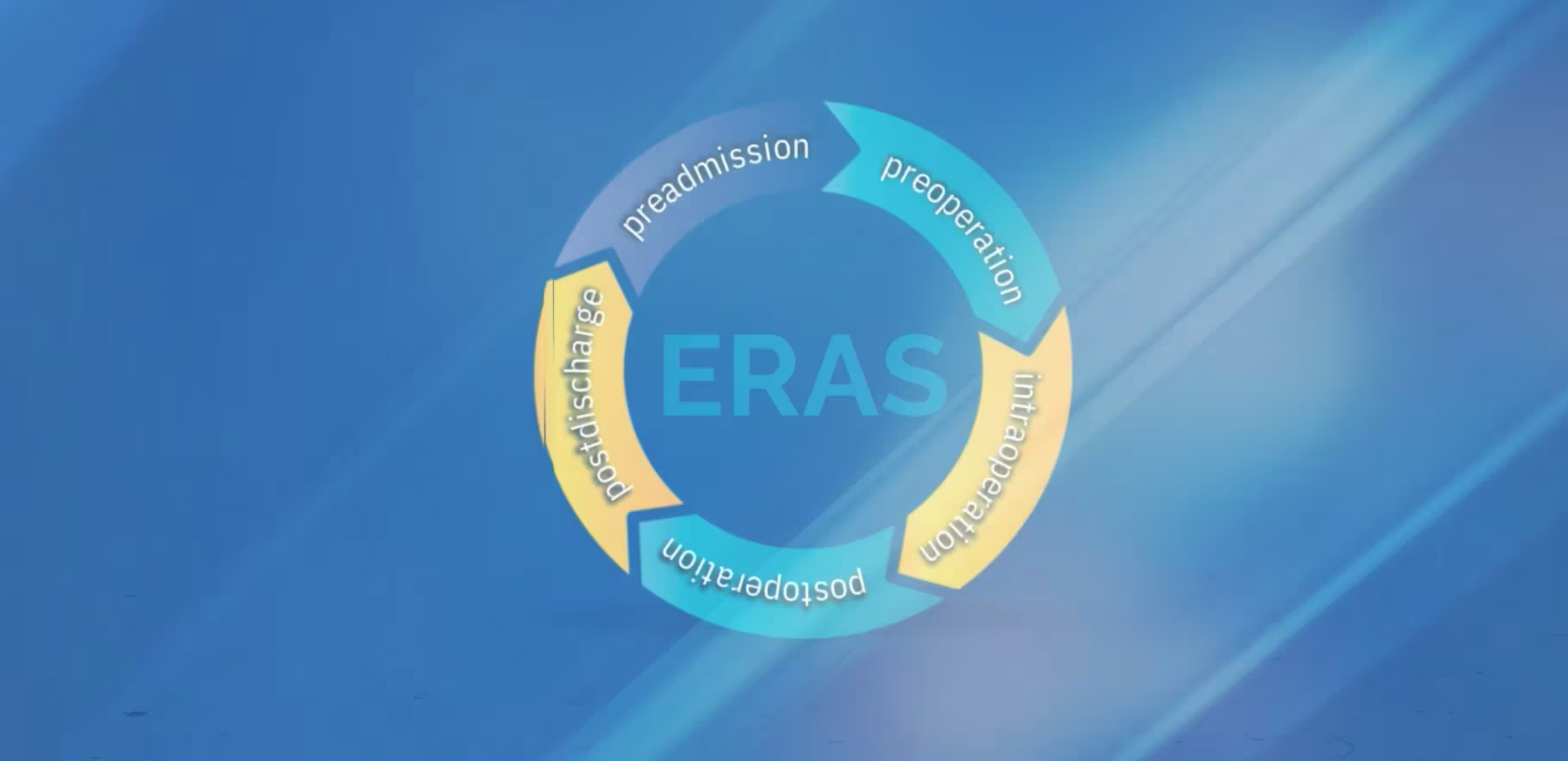 ERAS Symposium